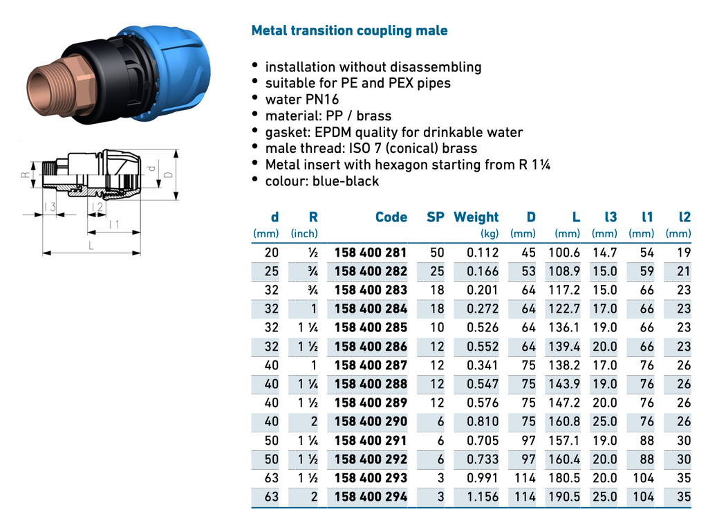 iJOINT metal transition coupling threaded male - Compression Fitting