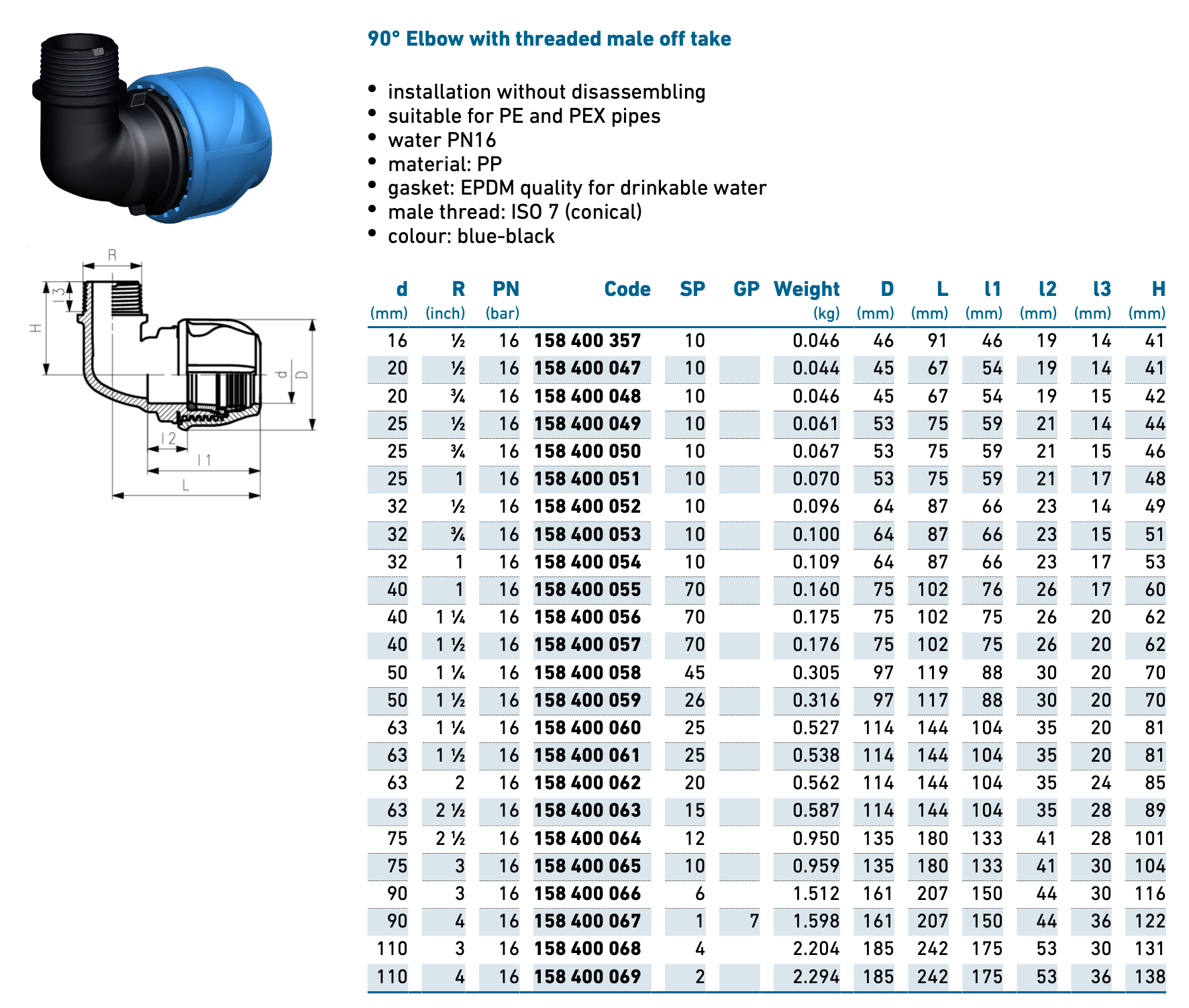 iJOINT 90° Elbow with threaded male off take - Compression Fitting