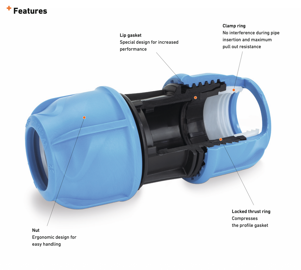 iJOINT 90° Reducing/Increasing Tee - Compression Fitting