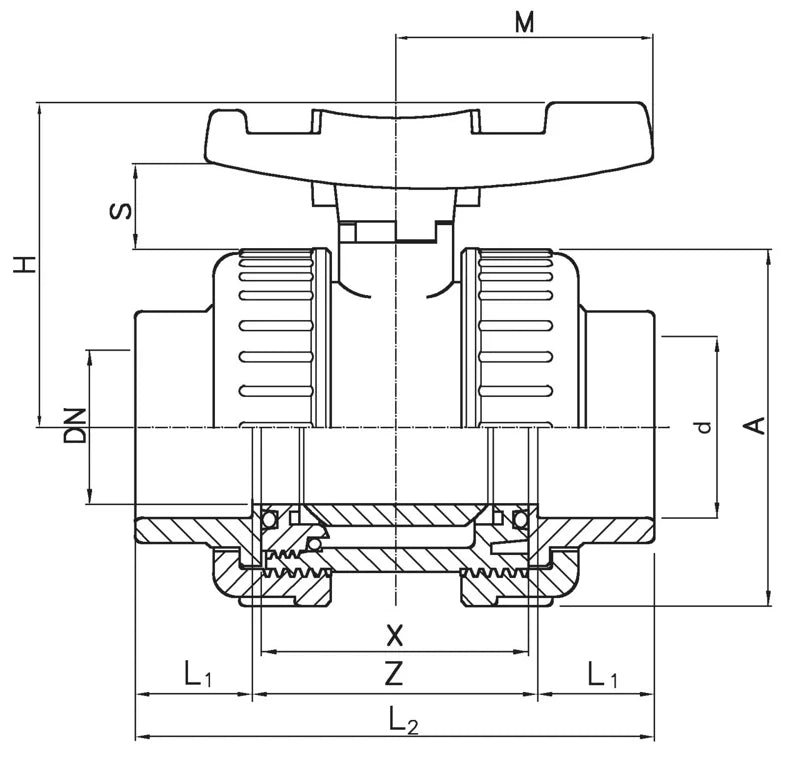 Kugelhahn Typ TP PVC-U für Wasseranwendungen