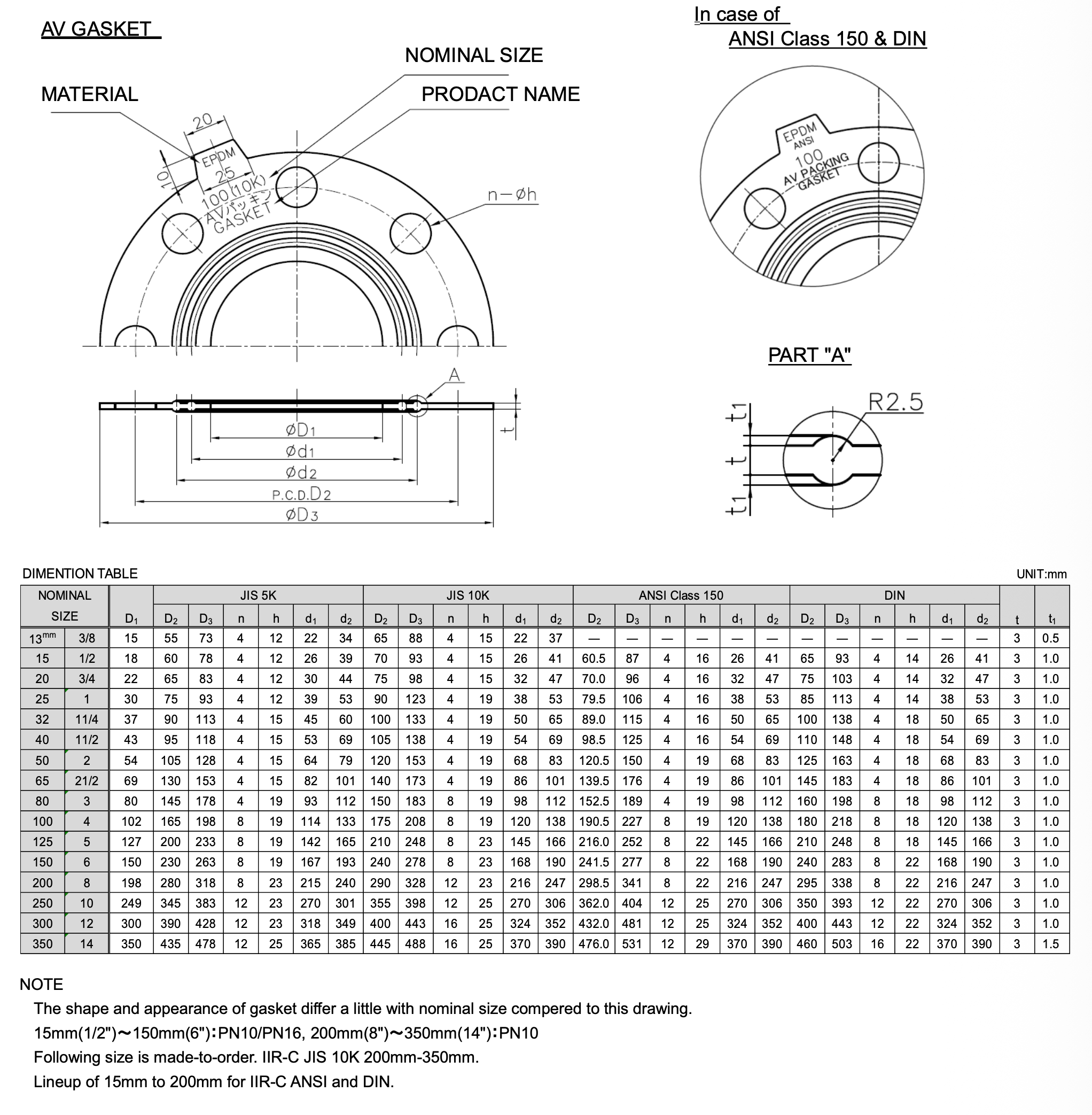 ASAHI Flange Gasket Type 52