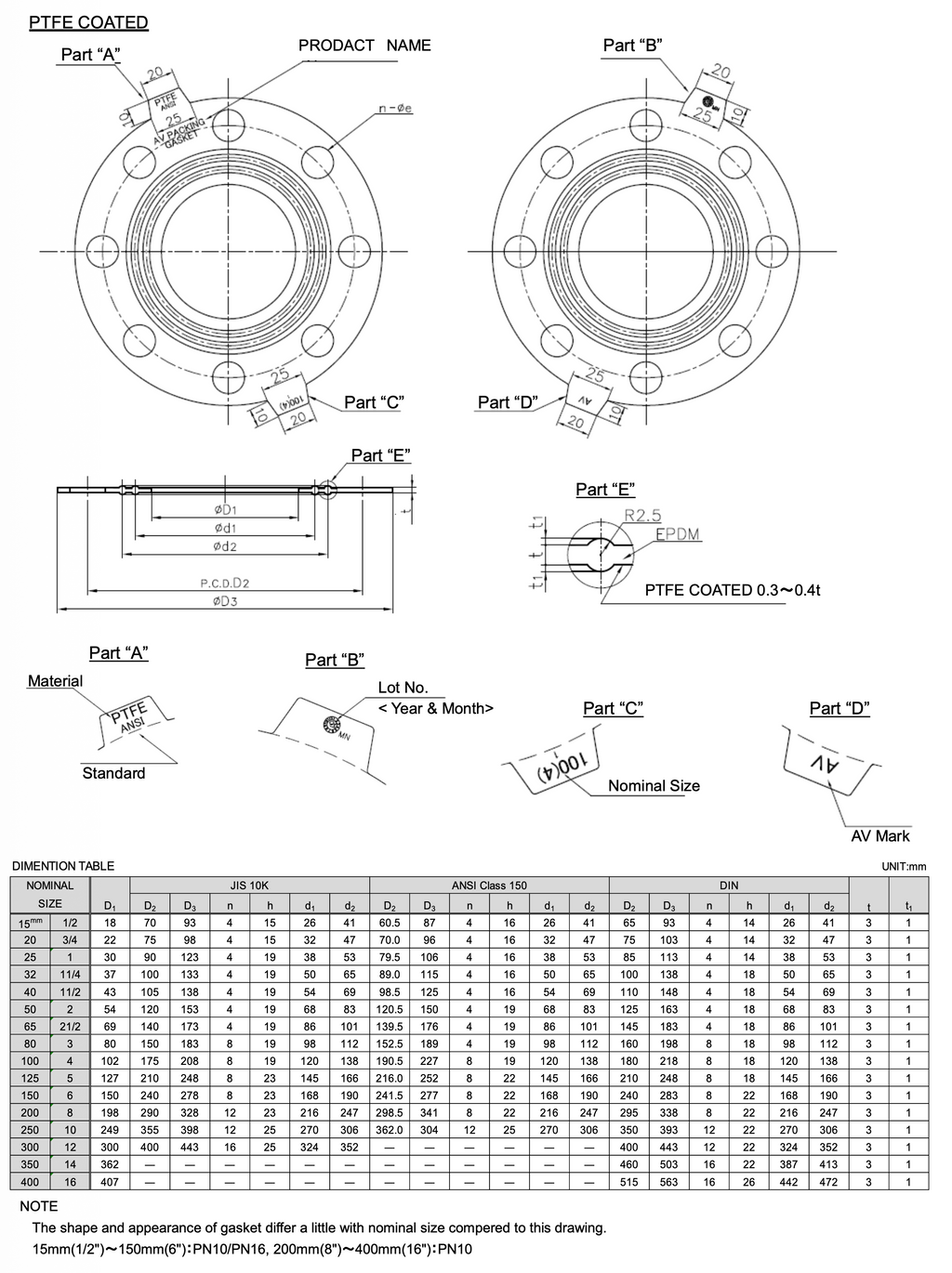 ASAHI Flange Gasket Type 52