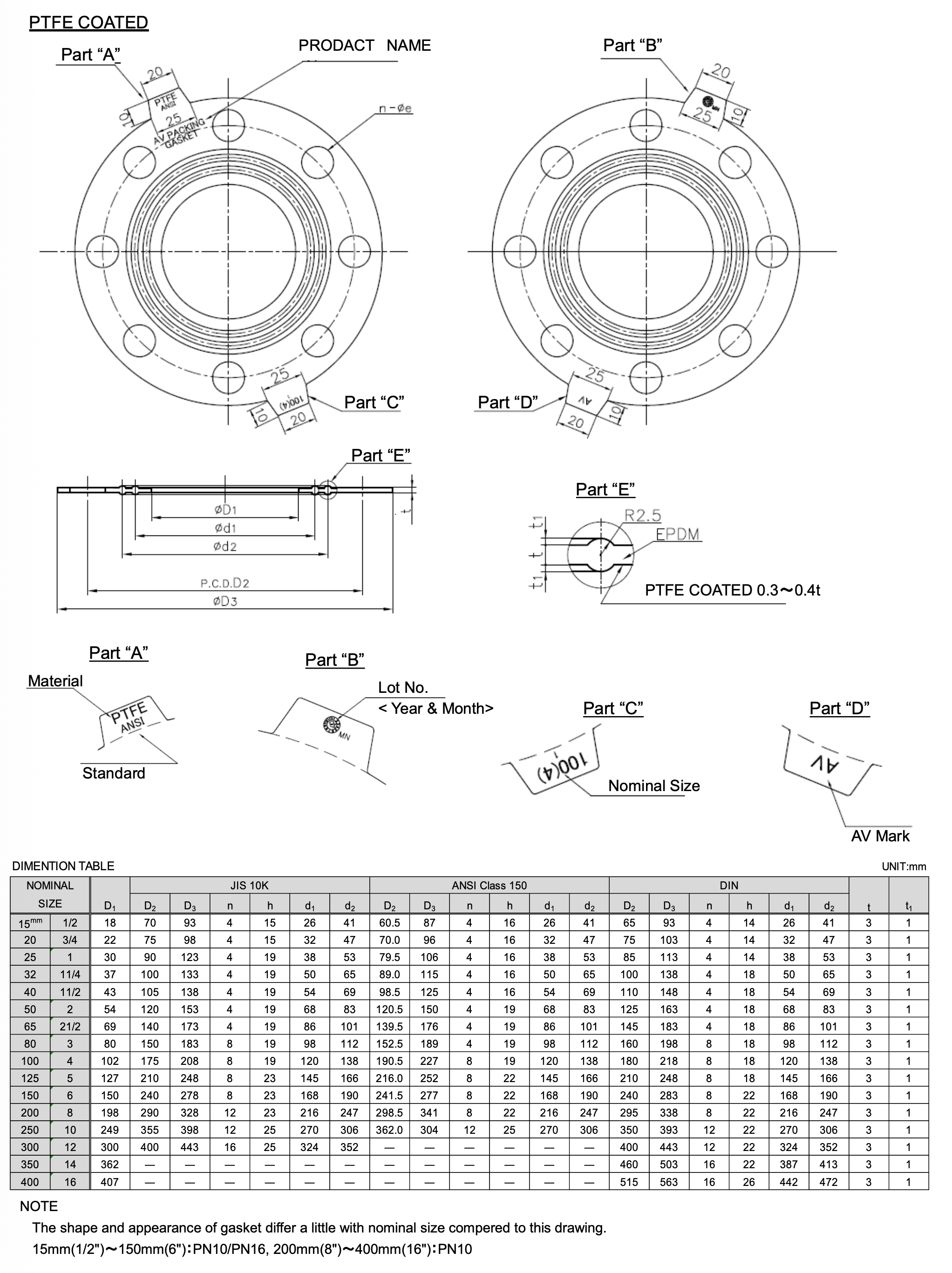 ASAHI Flange Gasket Type 52