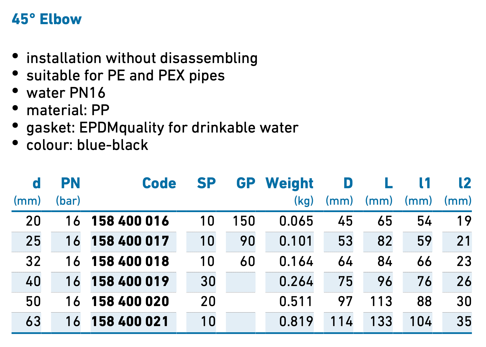 iJOINT 45° Elbow - Compression Fitting