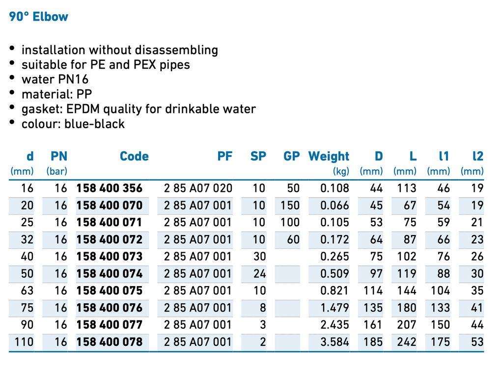 iJOINT 90° Elbow - Compression Fitting
