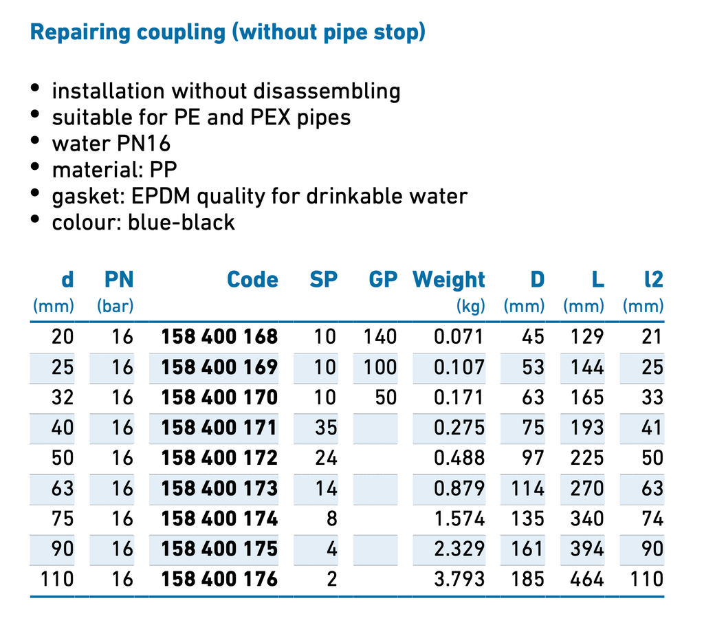 iJOINT Repairing Coupler (without pipe stop) - Compression Fitting