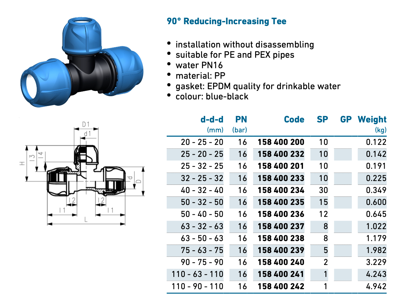 iJOINT 90° Reducing/Increasing Tee - Compression Fitting