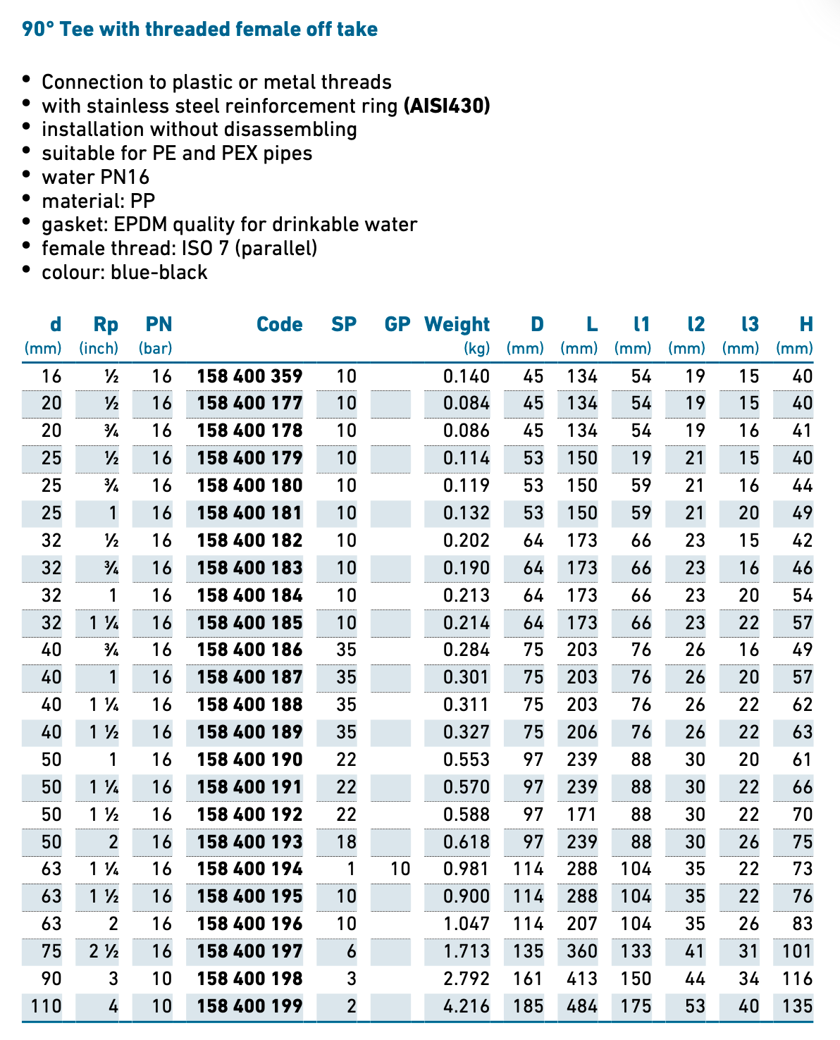 iJOINT 90° threaded off take Tee - Compression Fitting