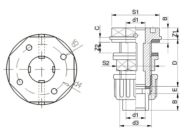 PVC-U VDL Durchführung mit Verschraubung