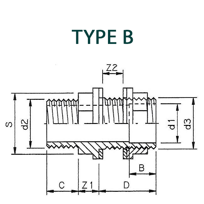 PVC-U VDL Table Duct