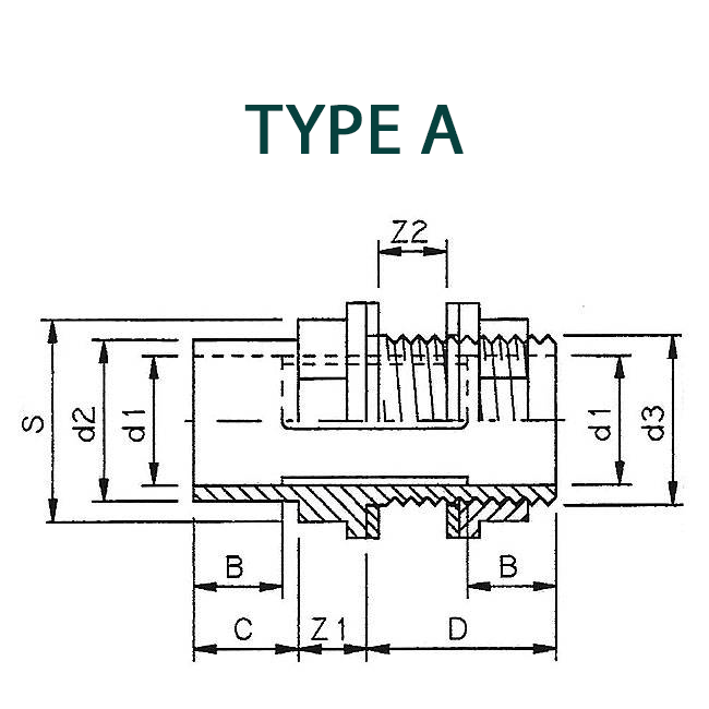 PVC-U VDL Table Duct