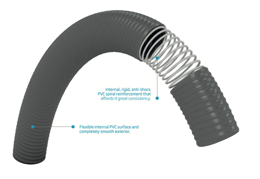 PVC-U  Flex-Fit flexible hose