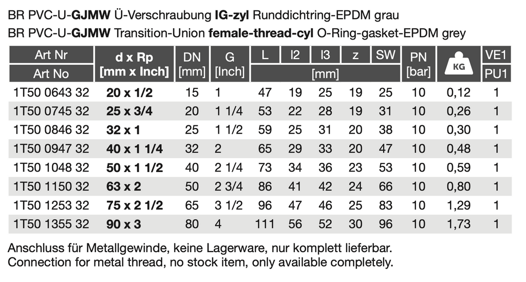 PVC-U-GJMW/EPDM Transition Union thread female cyl
