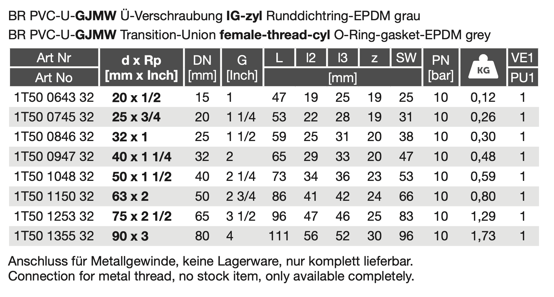 PVC-U GJMW/EPDM Ü-Verschraubung IG zyl