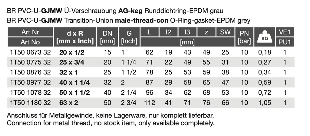 PVC-U-GJMW/EPDM Transition Union male con