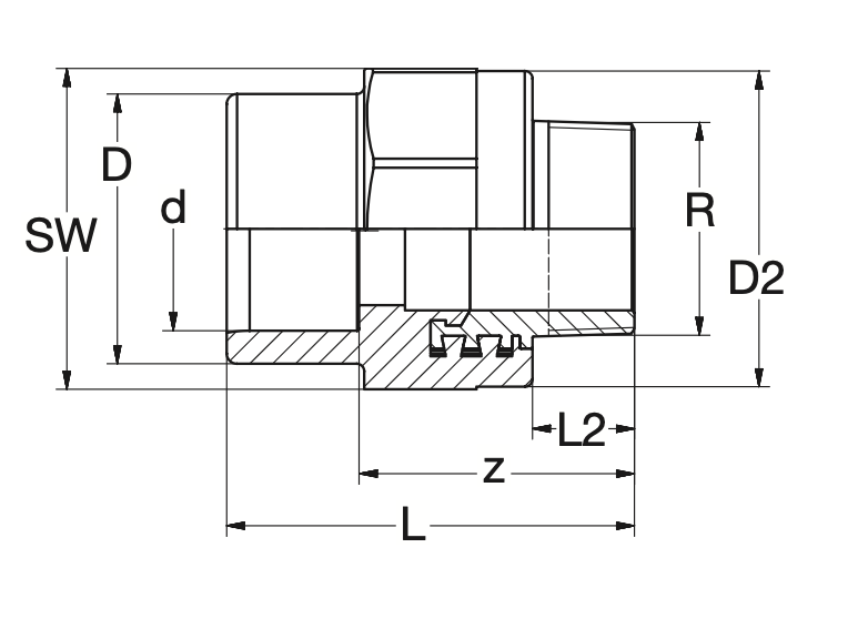 PVC-U Ü-Reduktion/Muffe AG-zyl