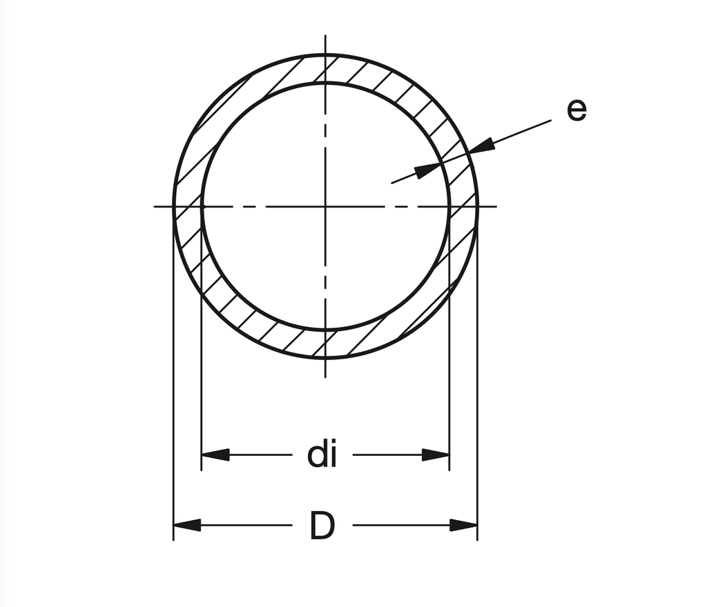 PVC-U Pressure pipe