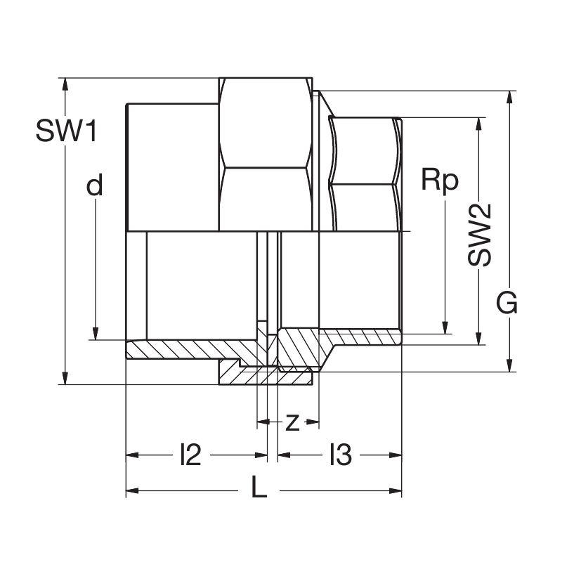 PVC-U GJMW/EPDM Ü-Verschraubung IG zyl