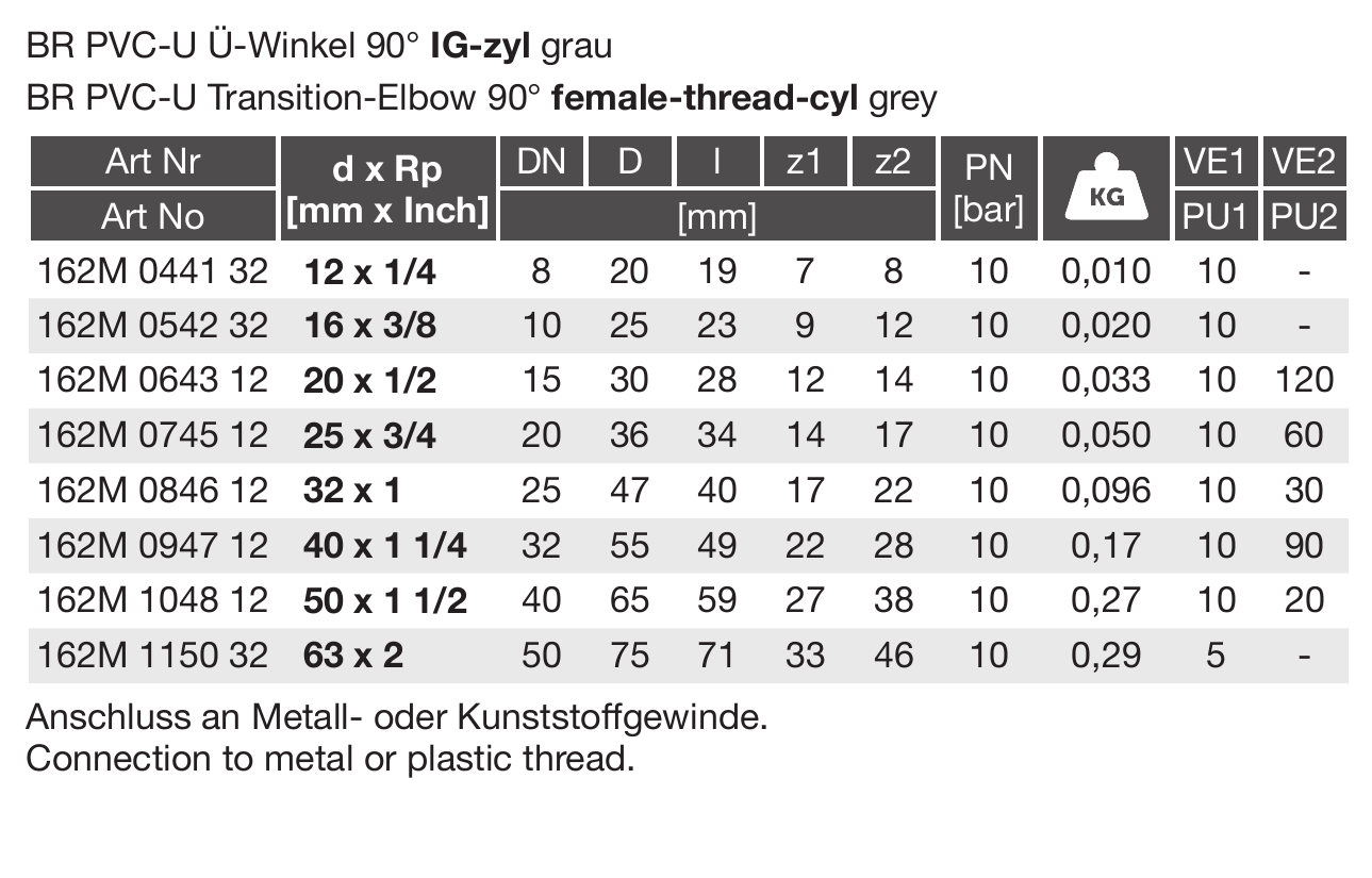 PVC-U Ü-Winkel 90° IG-zyl 
