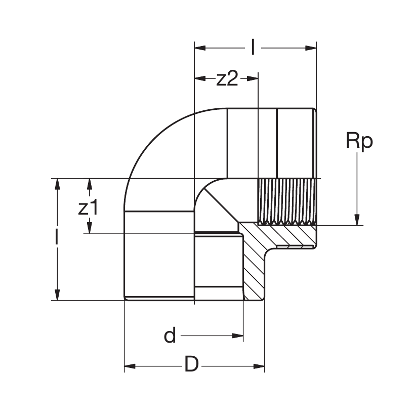 PVC-U Ü-Winkel 90° IG-zyl 
