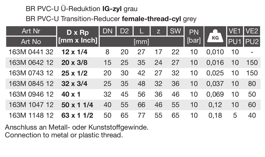 PVC-U Ü-Reduktion IG-zyl