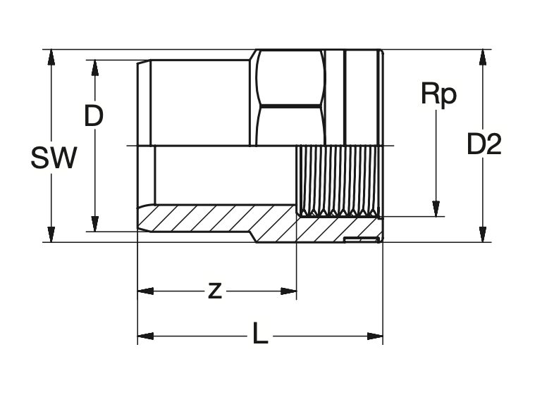 PVC-U Ü-Reduktion IG-zyl