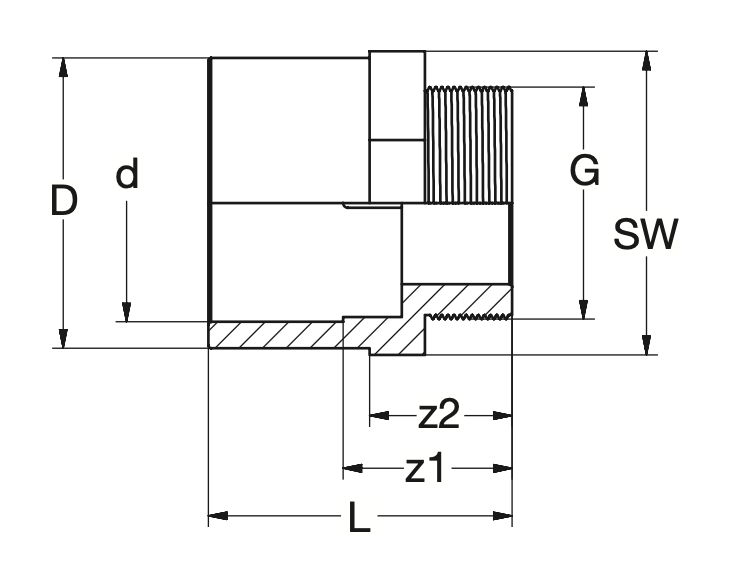 PVC-U Ü-Reduktion/Muffe AG-zyl