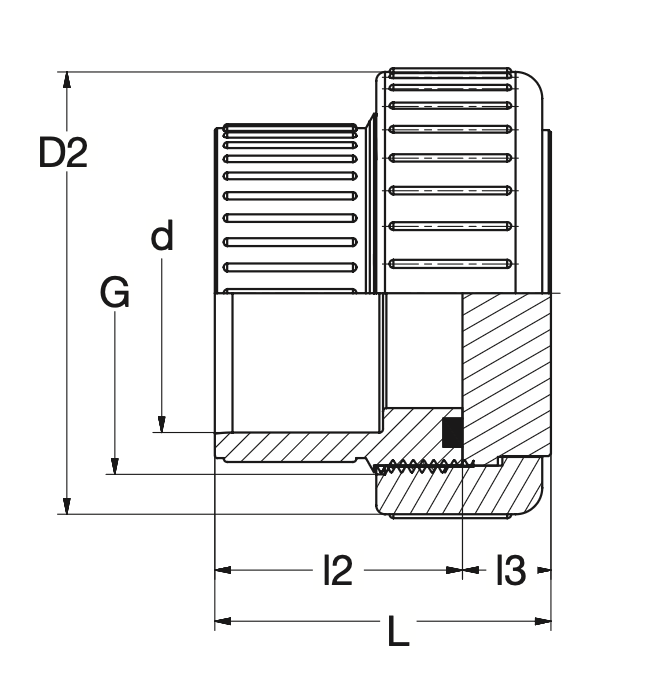 PVC-U/EPDM Ü-Verschraubung IG keg